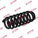 KYB | Fahrwerksfeder | RA7063 KYB | Fahrwerksfeder | RA7063
