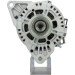 PSH | Generator | 255.516.120.000