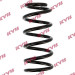 KYB | Fahrwerksfeder | RA7146