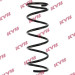 KYB | Fahrwerksfeder | RA1293 KYB | Fahrwerksfeder | RA1293