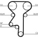 ContiTech | Zahnriemensatz | CT975K3 ContiTech | Zahnriemensatz | CT975K3