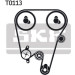 SKF | Zahnriemensatz | VKMA 06603