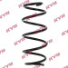 KYB Fahrwerksfeder K-Flex RA4089