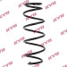 KYB | Fahrwerksfeder | RA1220 KYB | Fahrwerksfeder | RA1220