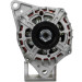 PSH | Generator | 165.542.080.000 PSH | Generator | 165.542.080.000