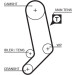 Gates | Wasserpumpe + Zahnriemensatz | KP35323XS Gates | Wasserpumpe + Zahnriemensatz | KP35323XS