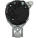 PSH | Generator | 225.517.080.000 PSH | Generator | 225.517.080.000