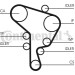 ContiTech | Zahnriemen | CT946 ContiTech | Zahnriemen | CT946