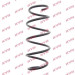 RH2711 Fahrwerksfeder K-Flex