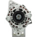 PSH | Generator | 155.537.090.000 PSH | Generator | 155.537.090.000