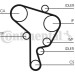 ContiTech | Zahnriemensatz | CT946K1 ContiTech | Zahnriemensatz | CT946K1