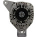PSH | Generator | 225.578.090.000 PSH | Generator | 225.578.090.000