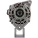 PSH | Generator | 255.527.090.000 PSH | Generator | 255.527.090.000