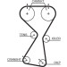 Gates | Zahnriemensatz | K015534XS