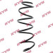 KYB | Fahrwerksfeder | RA1207 KYB | Fahrwerksfeder | RA1207