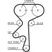 Gates | Wasserpumpe + Zahnriemensatz | KP15369XS-2 Gates | Wasserpumpe + Zahnriemensatz | KP15369XS-2