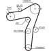 Gates | Zahnriemensatz | K015663XS Gates | Zahnriemensatz | K015663XS