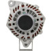 PSH | Generator | 125.568.105.130 PSH | Generator | 125.568.105.130
