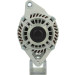 PSH | Generator | 145.558.100.130