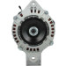 PSH | Generator | 165.827.070.000 PSH | Generator | 165.827.070.000