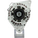 PSH | Generator | 155.905.120.000