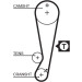 Gates | Zahnriemensatz | K015403XS Gates | Zahnriemensatz | K015403XS