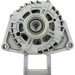 PSH | Generator | 135.577.120.000 PSH | Generator | 135.577.120.000