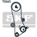 SKF | Zahnriemensatz | VKMA 91715