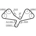 Gates Zahnriemensatz PowerGrip™ K015605XS