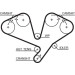 Gates | Zahnriemensatz | K015611XS Gates | Zahnriemensatz | K015611XS