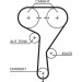 Gates | Wasserpumpe + Zahnriemensatz | KP15603XS Gates | Wasserpumpe + Zahnriemensatz | KP15603XS