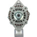 PSH | Generator | 145.533.100.130 PSH | Generator | 145.533.100.130