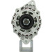 PSH | Generator | 155.576.080.000 PSH | Generator | 155.576.080.000