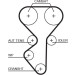 Gates | Zahnriemensatz | K015631XS Gates | Zahnriemensatz | K015631XS