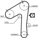 Gates | Zahnriemensatz | K015483XS