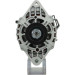 PSH | Generator | 155.587.070.000 PSH | Generator | 155.587.070.000