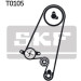SKF | Wasserpumpe + Zahnriemensatz | VKMC 05402 SKF | Wasserpumpe + Zahnriemensatz | VKMC 05402