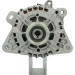 PSH | Generator | 155.589.150.000 PSH | Generator | 155.589.150.000