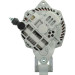PSH | Generator | 175.518.110.130 PSH | Generator | 175.518.110.130