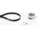 ContiTech | Keilrippenriemensatz | 6PK1453K1