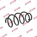 KYB | Fahrwerksfeder | RA4046 KYB | Fahrwerksfeder | RA4046