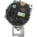 PSH | Generator | 135.587.145.000 PSH | Generator | 135.587.145.000
