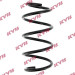 KYB | Fahrwerksfeder | RA1107 KYB | Fahrwerksfeder | RA1107