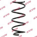 KYB | Fahrwerksfeder | RA1163 KYB | Fahrwerksfeder | RA1163