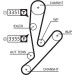 Gates | Wasserpumpe + Zahnriemensatz | KP15592XS Gates | Wasserpumpe + Zahnriemensatz | KP15592XS