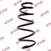 KYB | Fahrwerksfeder | RA4036 KYB | Fahrwerksfeder | RA4036