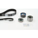 ContiTech | Zahnriemensatz | CT1016K2PRO
