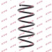 RH3318 Fahrwerksfeder K-Flex