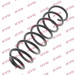 KYB | Fahrwerksfeder | RC5010 KYB | Fahrwerksfeder | RC5010