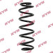KYB | Fahrwerksfeder | RA7102